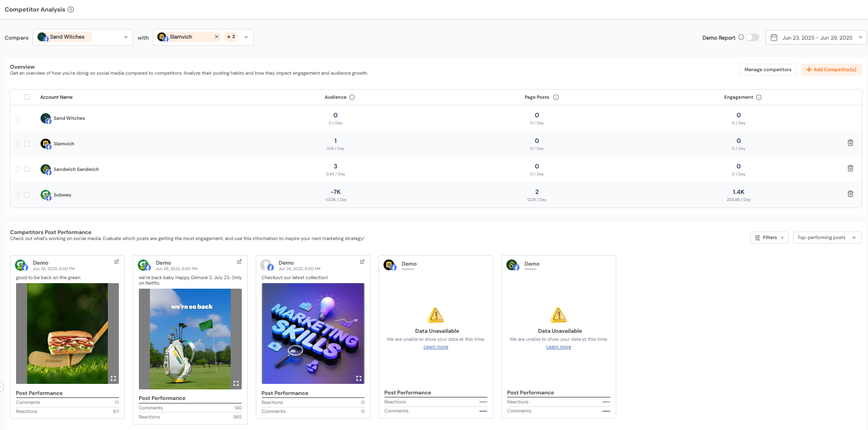 Social Champ’s Competitor Analysis