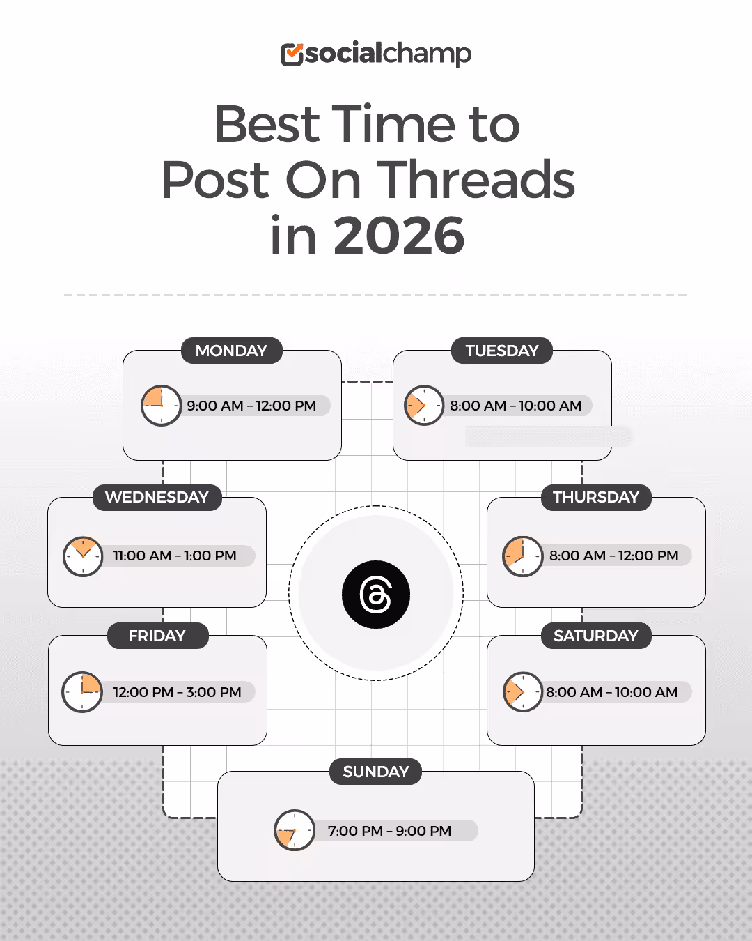 Best Time to Post on Threads in 2026: Data Analysis Based on 400K Posts 6 Best Time to Post on Threads in 2026