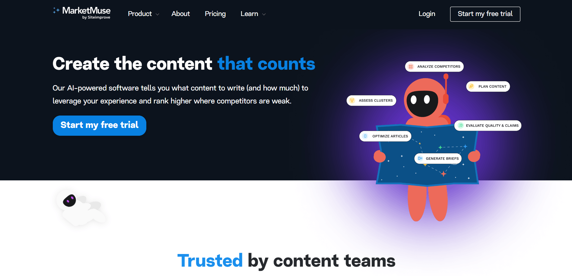 MarketMuse Content Optimization Dashboard