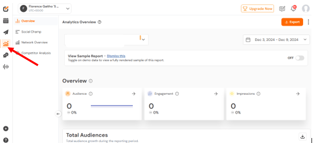 Bluesky vs Twitter X: A Complete Comparison for 2026 11 Social Champ’s Analytics Feature