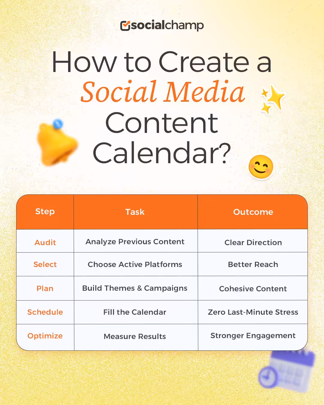 A Step-By-Step Social Media Content Calendar Guide for 2026 (With Templates and Tools) 9 A Step-By-Step Guide to Creating a Social Media Content Calendar