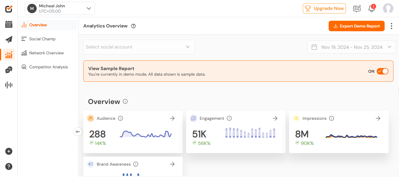 Social Media Audience Analysis: How to Understand and Engage Your Audience in 2026 7 Social Champ’s Analytics Dashboard