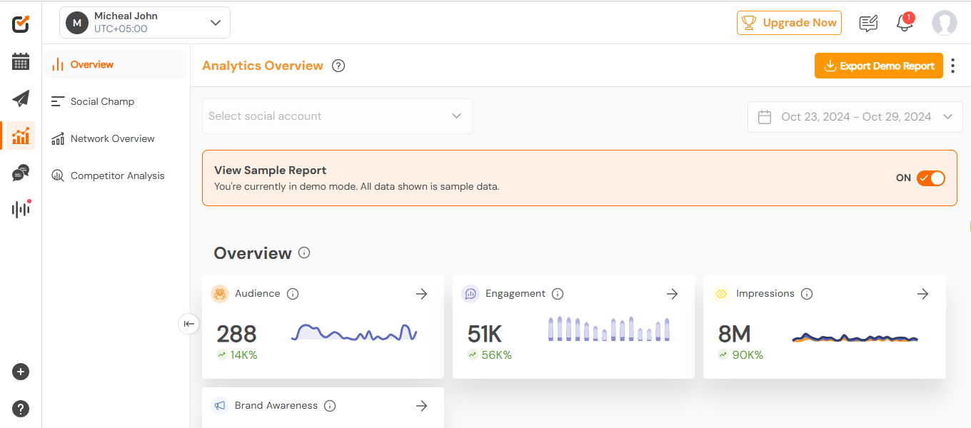 Social Media Posting Platforms: Choosing the Best Tool for Your Business 9 Social Champ’s Analytics Dashboard