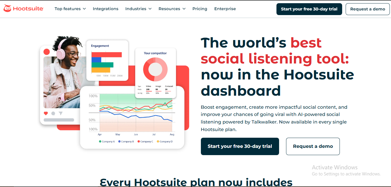 Hootsuite’s Social Listening Webpage