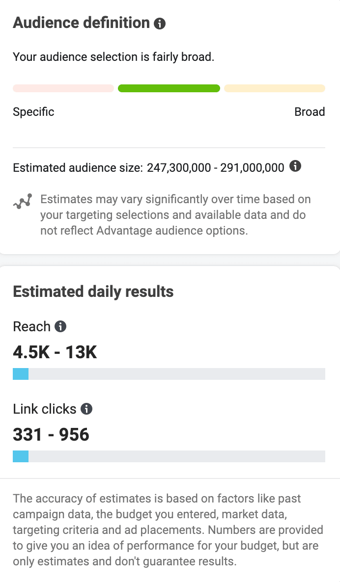 Instagram Analytics