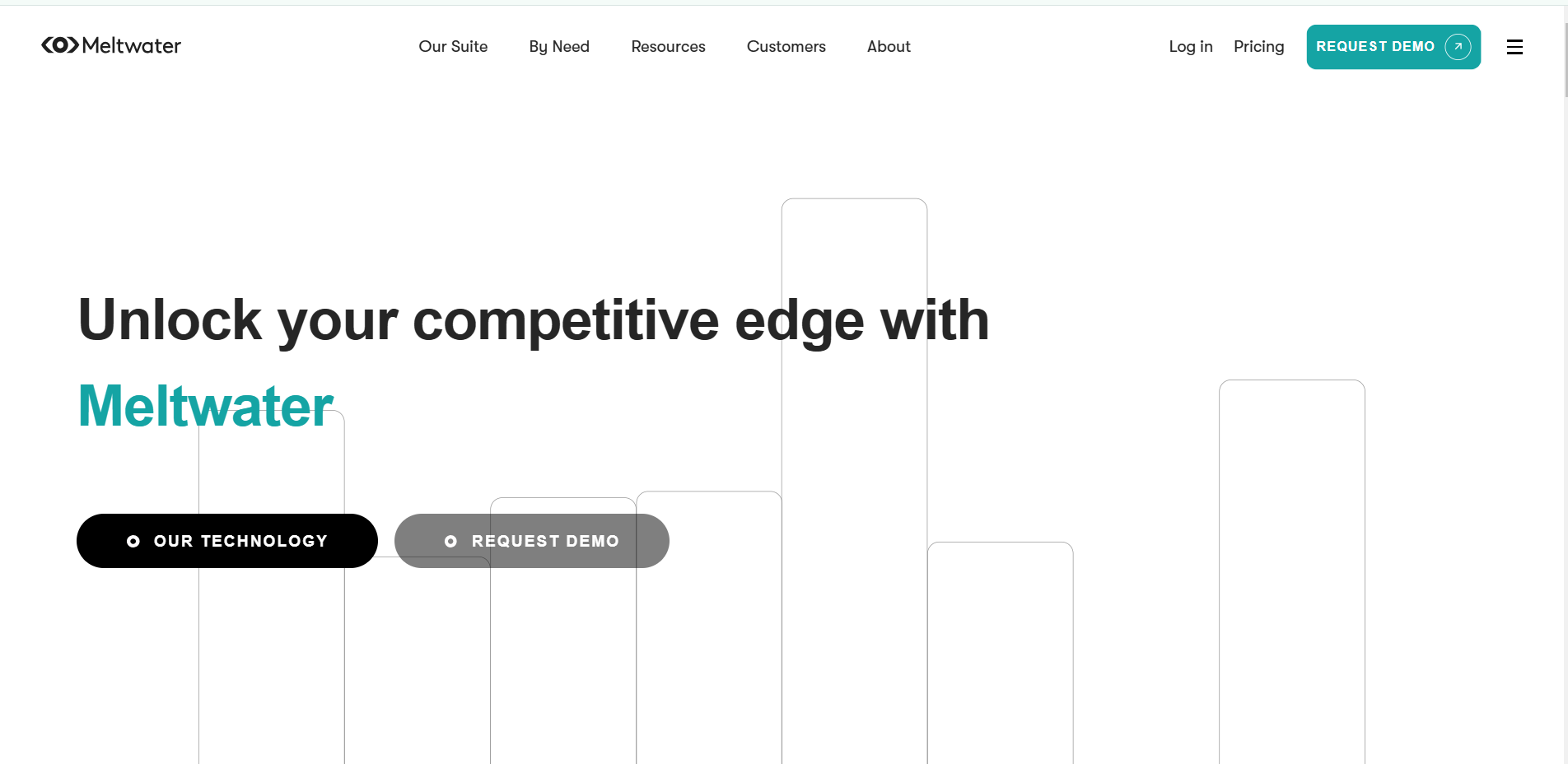 Meltwater's Homepage