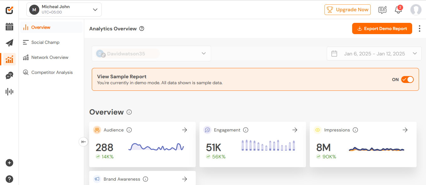 Social Champ’s Analytics