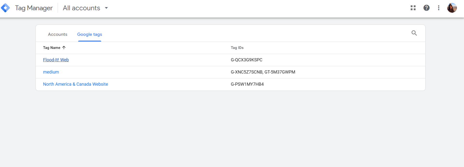 Google Tag Manager's Landing Page