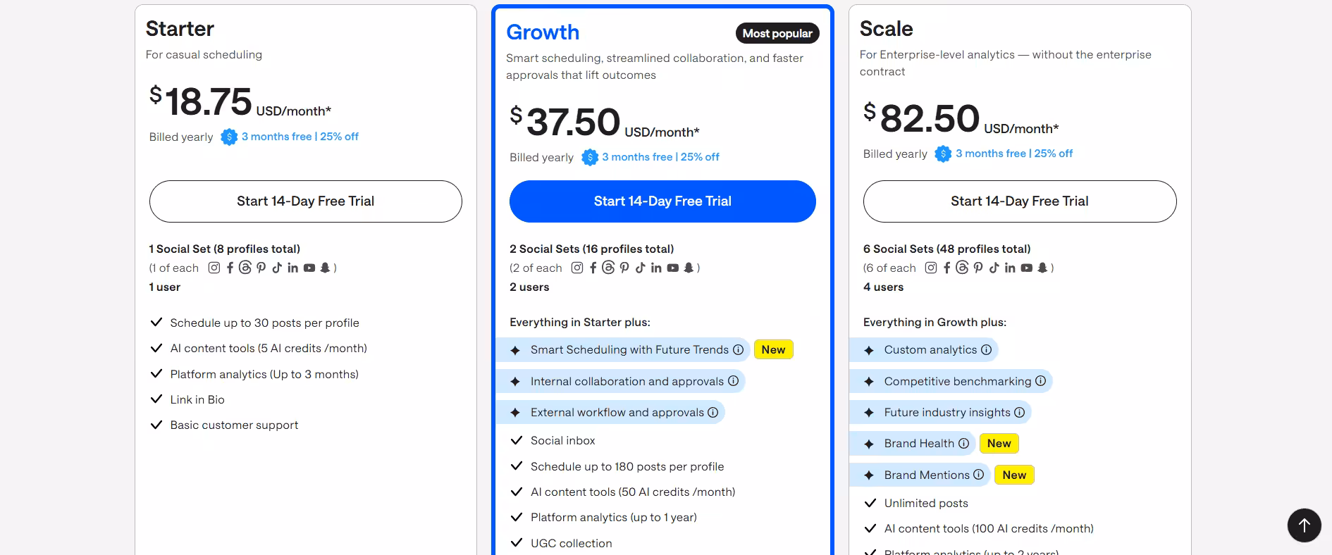Later Pricing