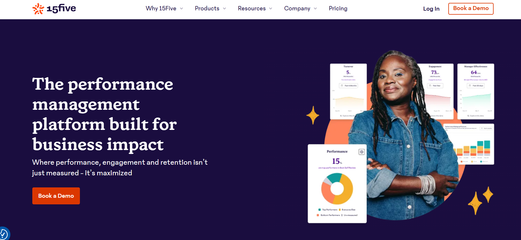 15Five Landing Page