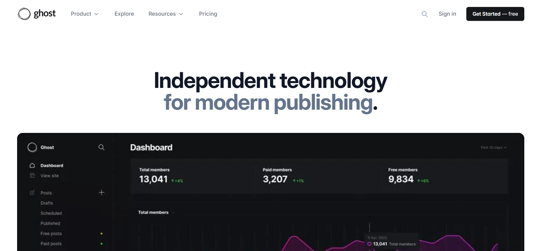Ghost Landing Page