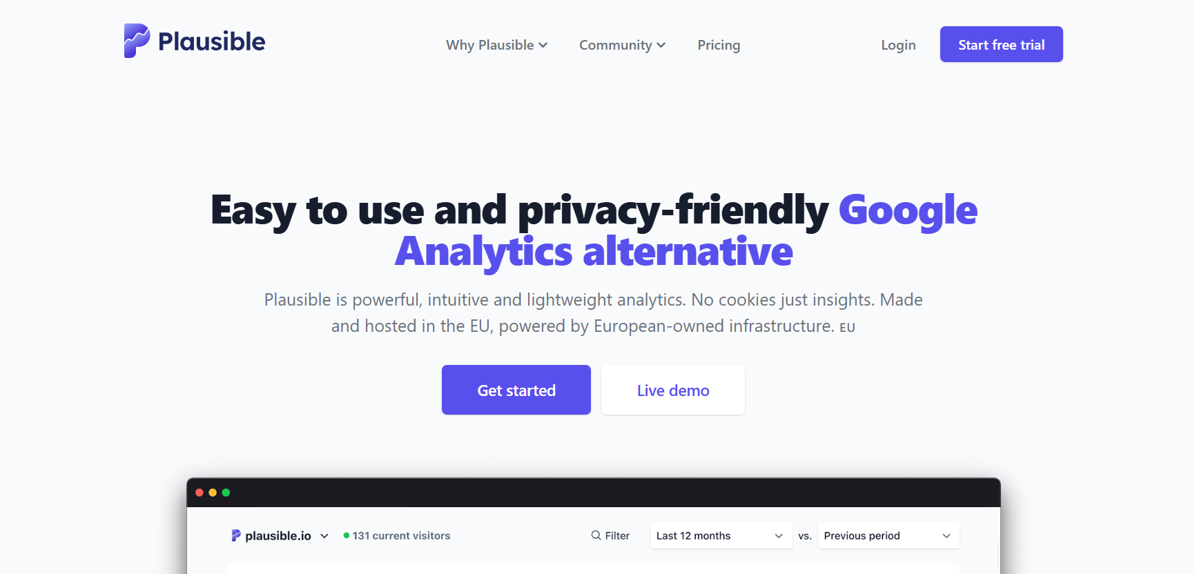 Plausible Analytics
