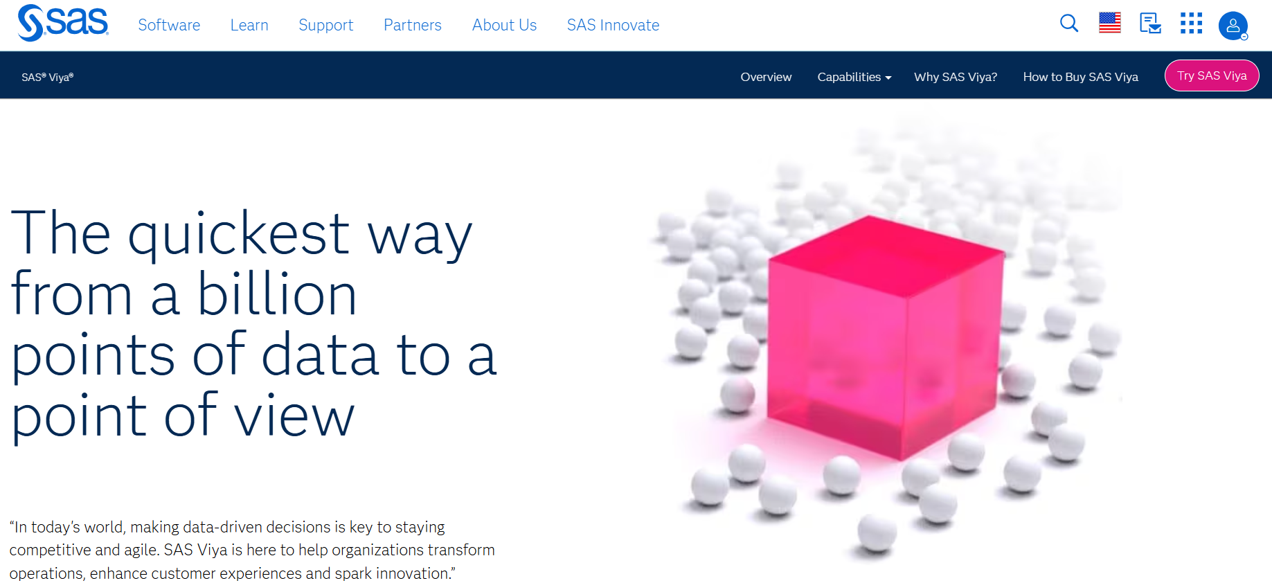SAS Viya Landing Page