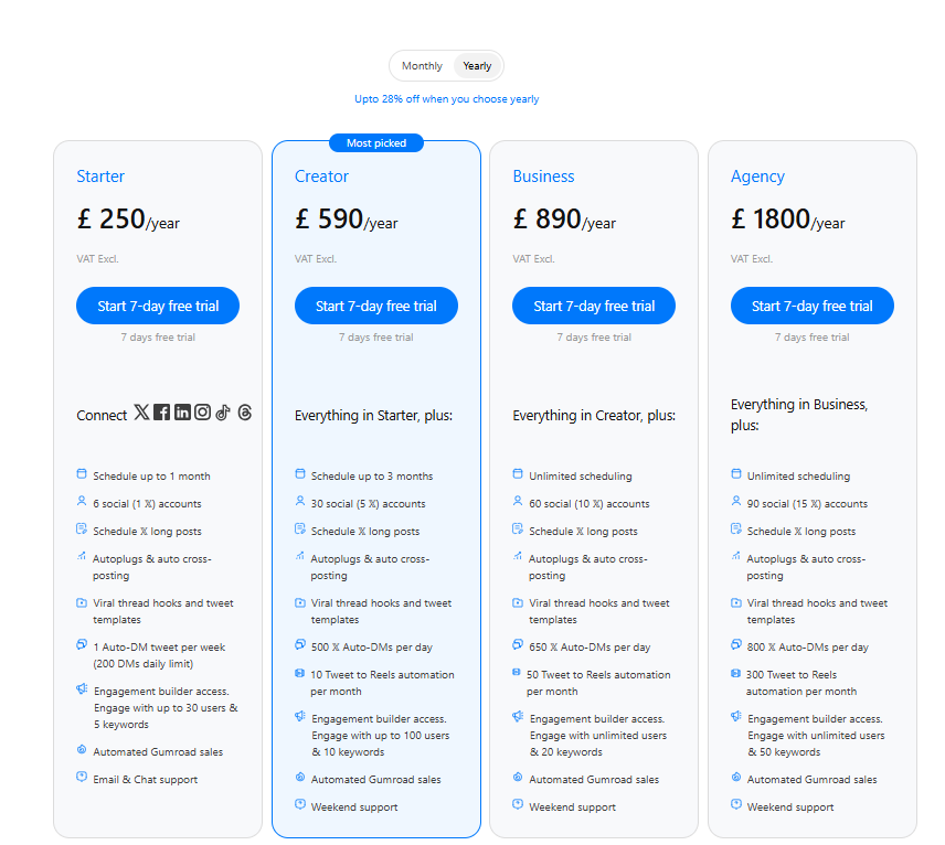 Hypefury's Pricing