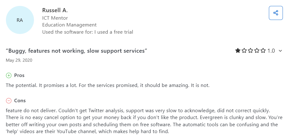 a contentstudio user review of the platform’s features, bugs, and support