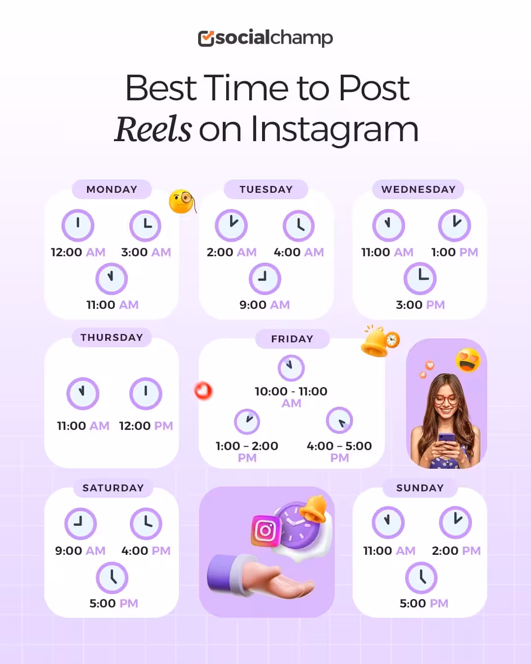 Infographic for Best Time to Post Reels on Instagram