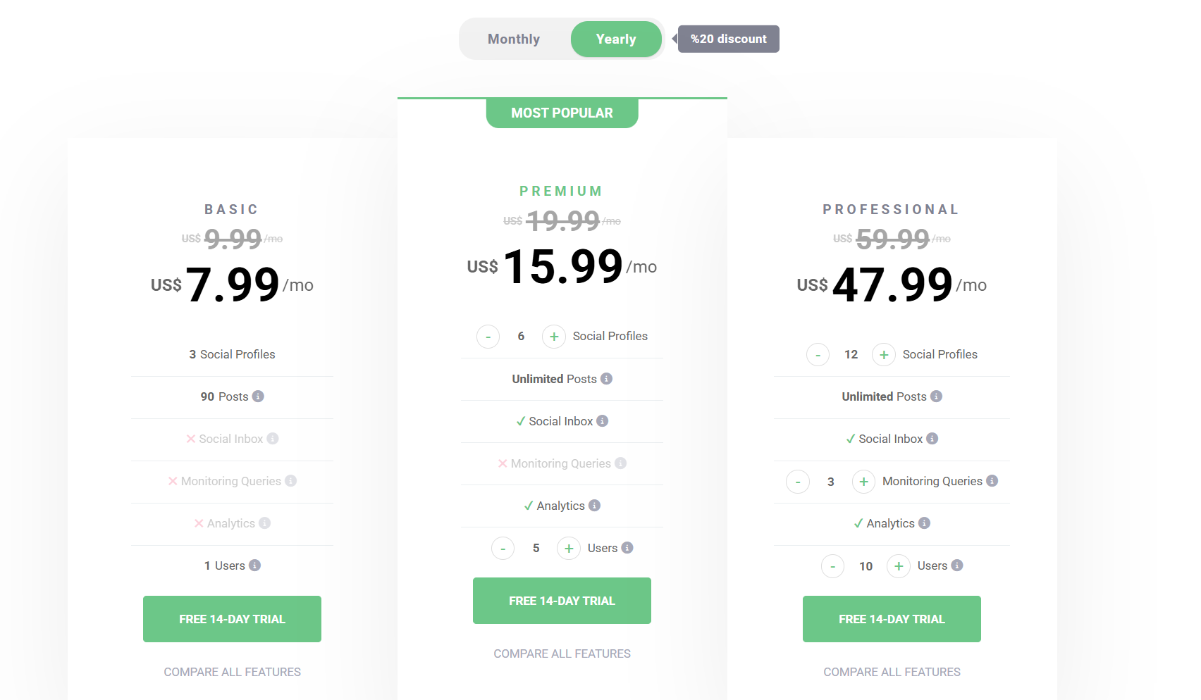 Radaar’s Pricing Plans