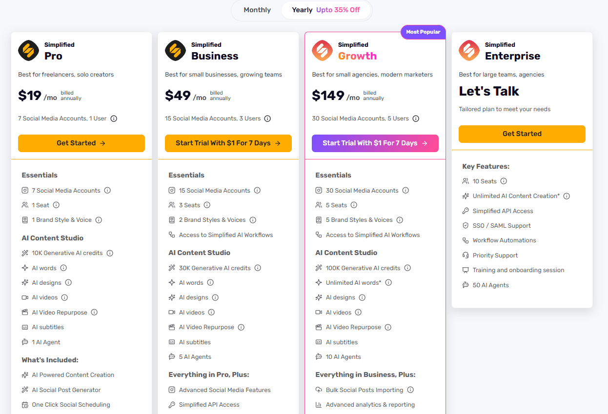 Simplified's Pricing Plans