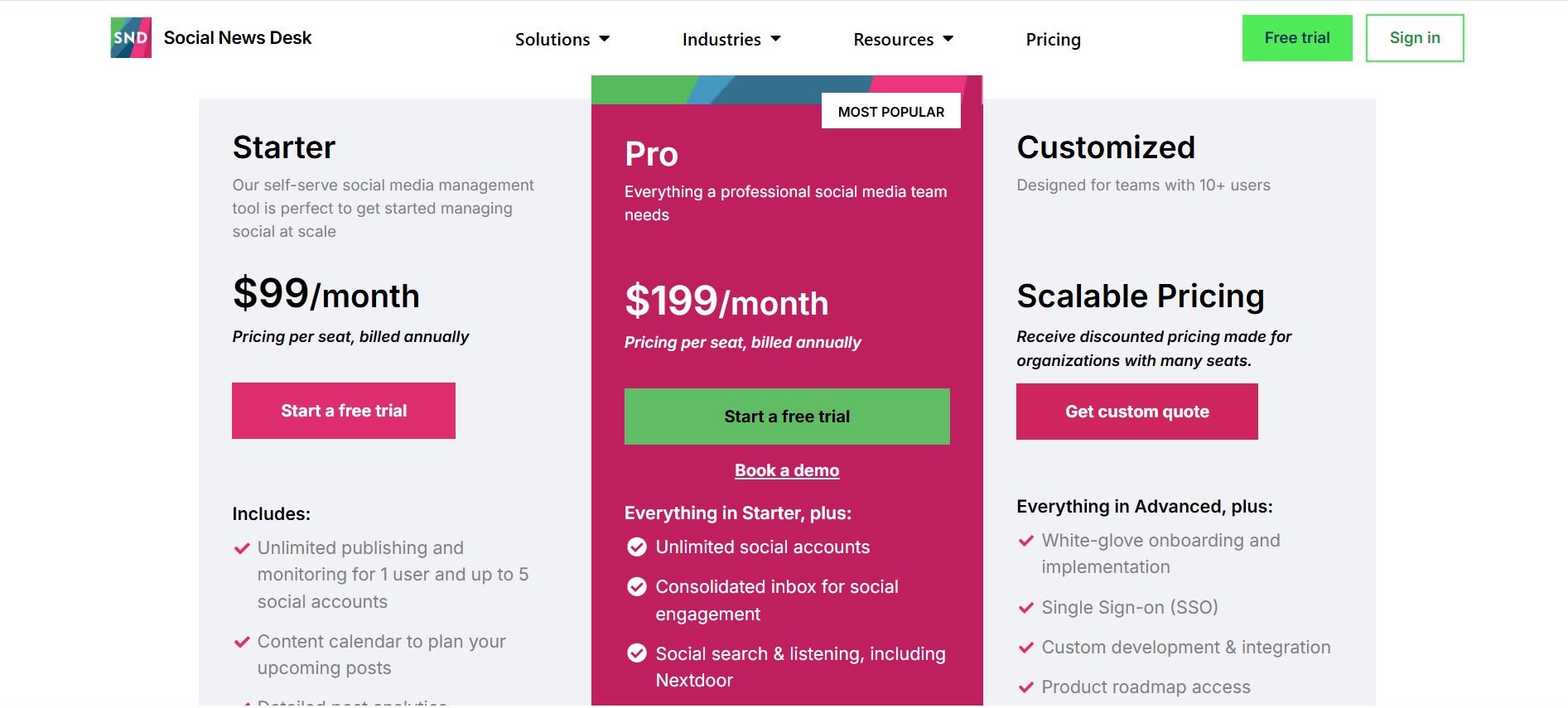 Social News Desk Pricing Plans