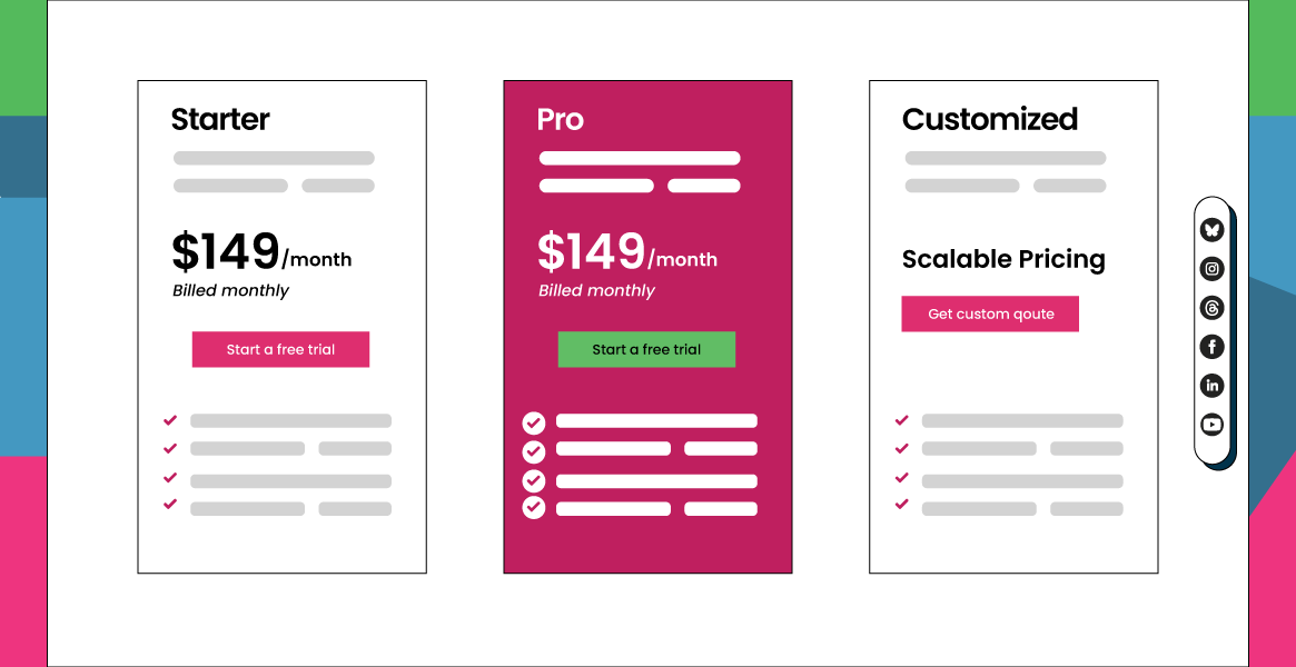 Is Social News Desk Pricing Justified? Here’s What You’re Really Paying For