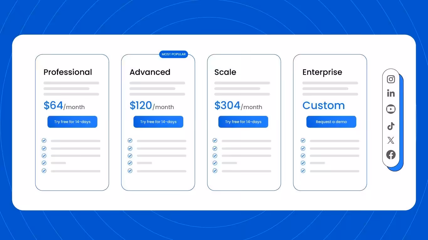 Vista Social Pricing