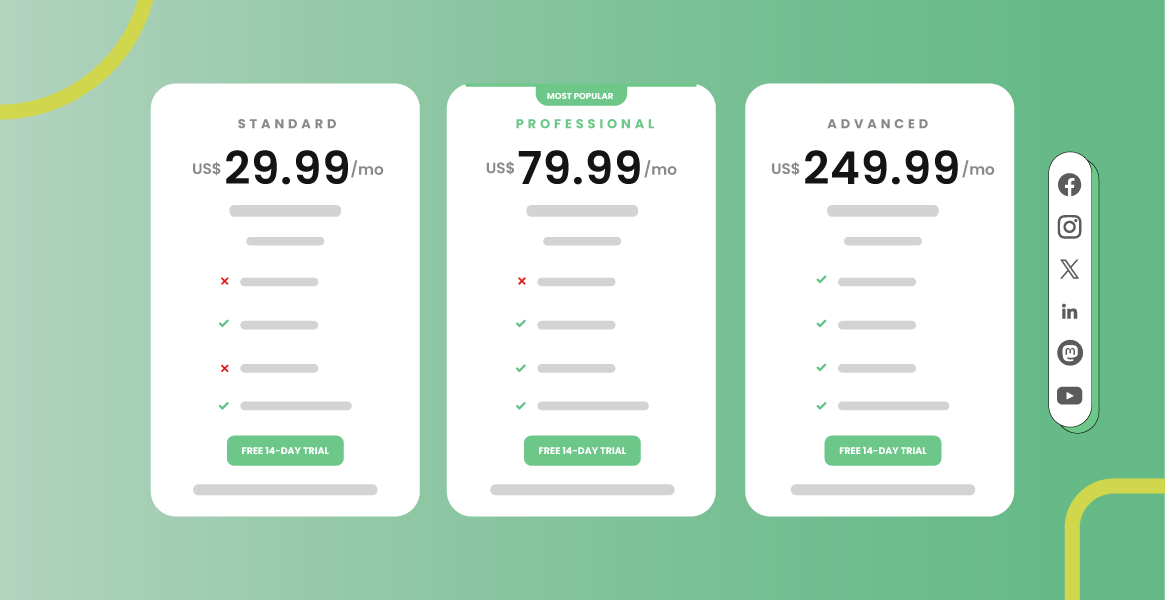 RADAAR Pricing: What You Need to Know in 2025