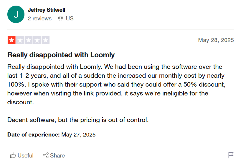 a review of loomly on trustpilot