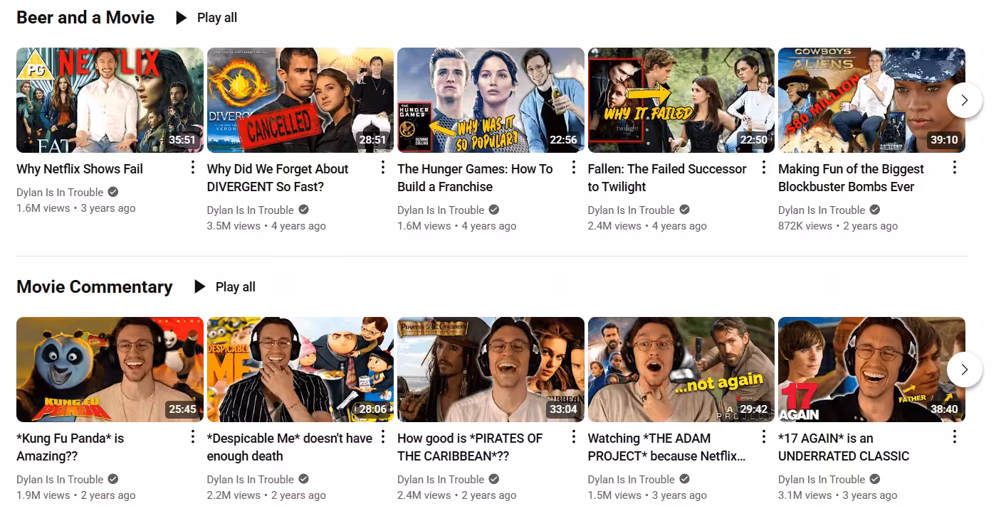 How the YouTube Algorithm Works in 2026: A Comprehensive Guide to Boosting Your Channel’s Visibility 7 Example of a YouTube Video Series