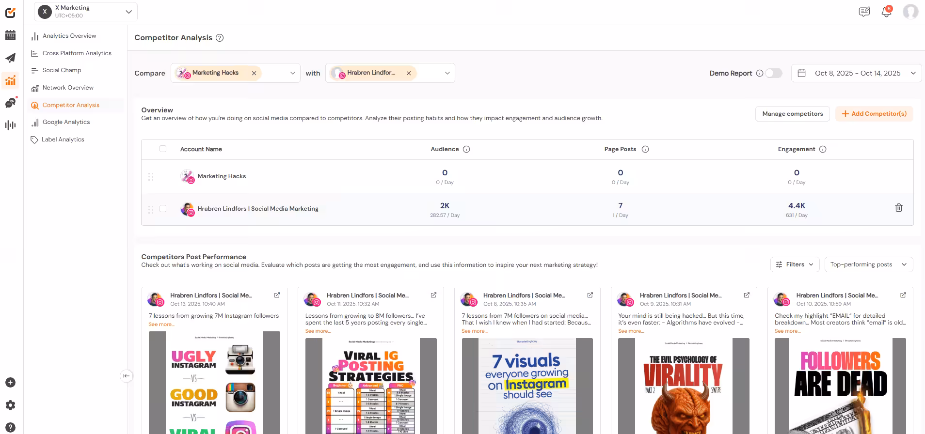 Social Champ's Competitor Analysis Feature