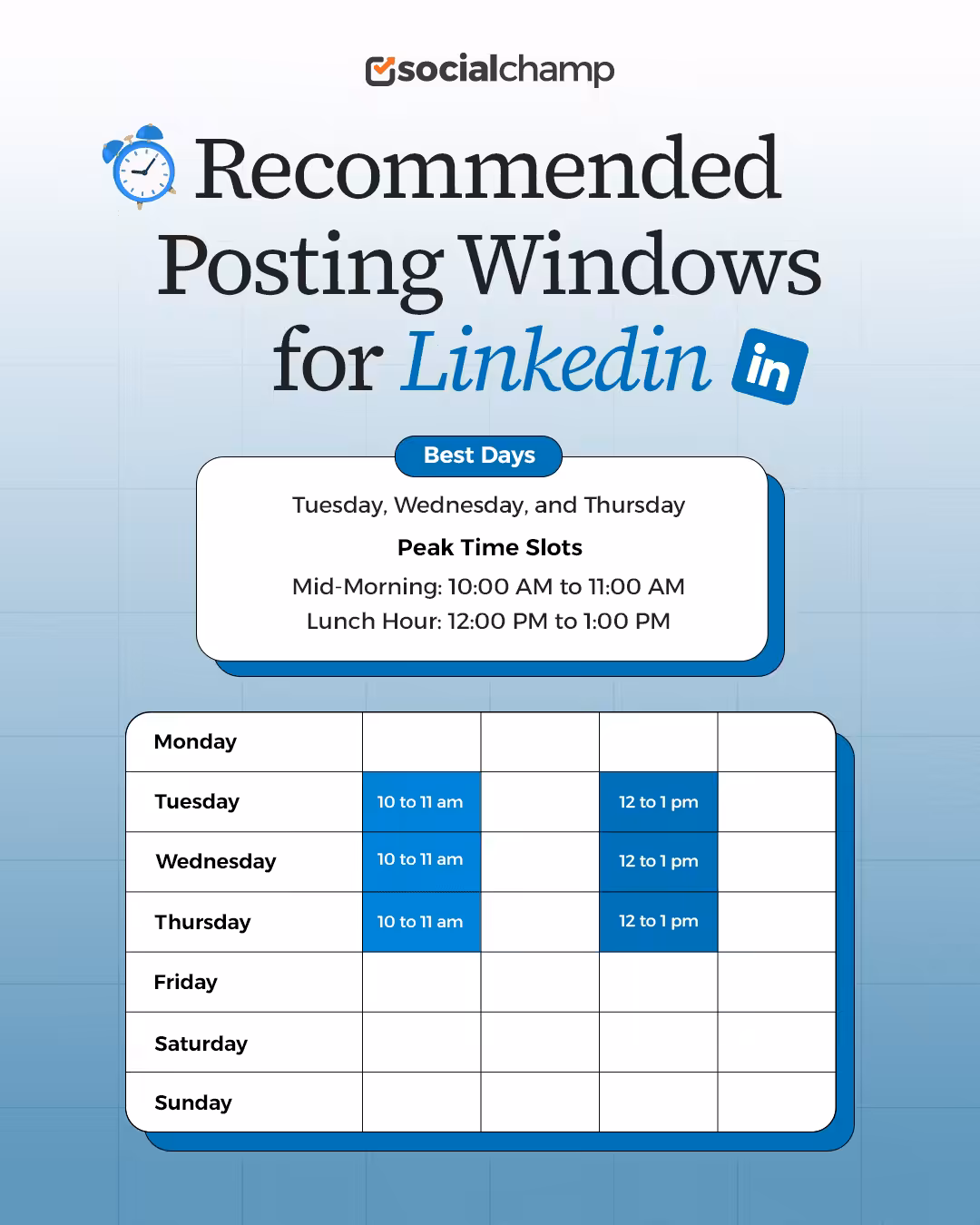 The Best Time to Post on LinkedIn in 2026: Maximize Engagement With Strategic Timing 6 Best Time to Post on Linkedin Infographic