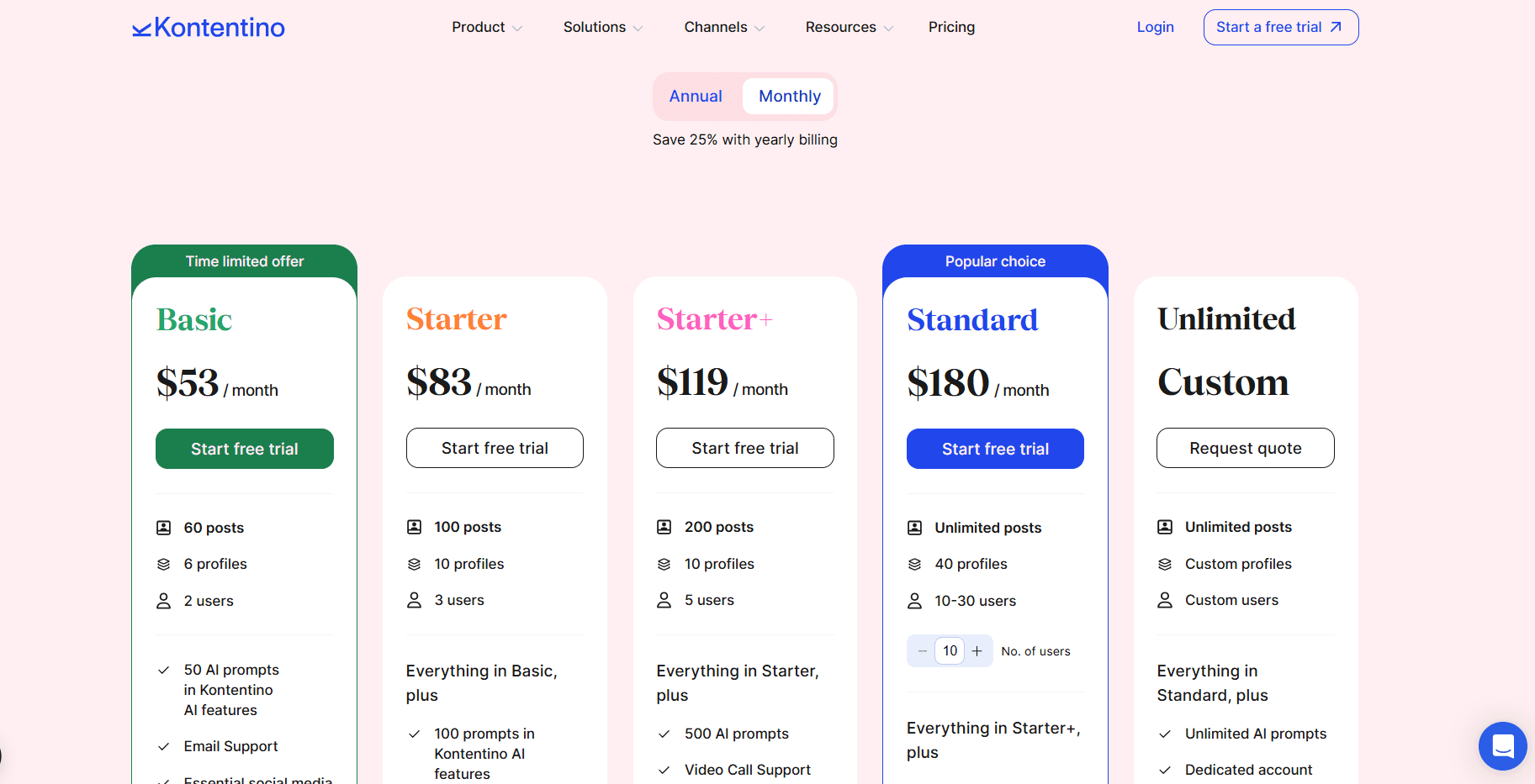 Everything You Need About Kontentino Pricing 7 Kontentino’s Pricing Plans