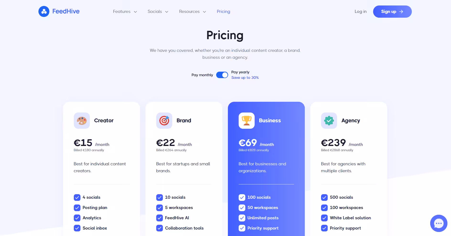 Feedhive’s Pricing Structure