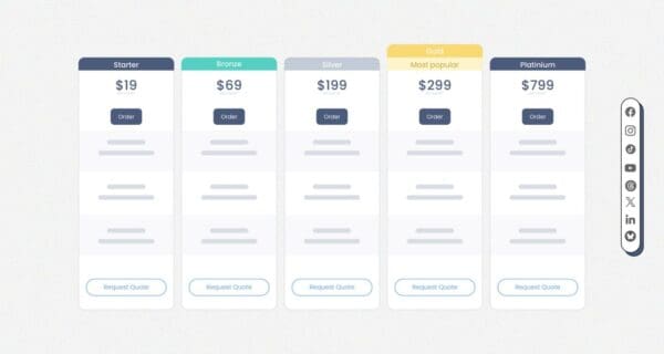 fanpage karma pricing