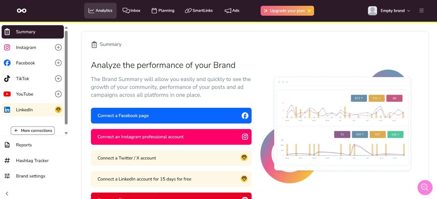 Metricool's Dashboard