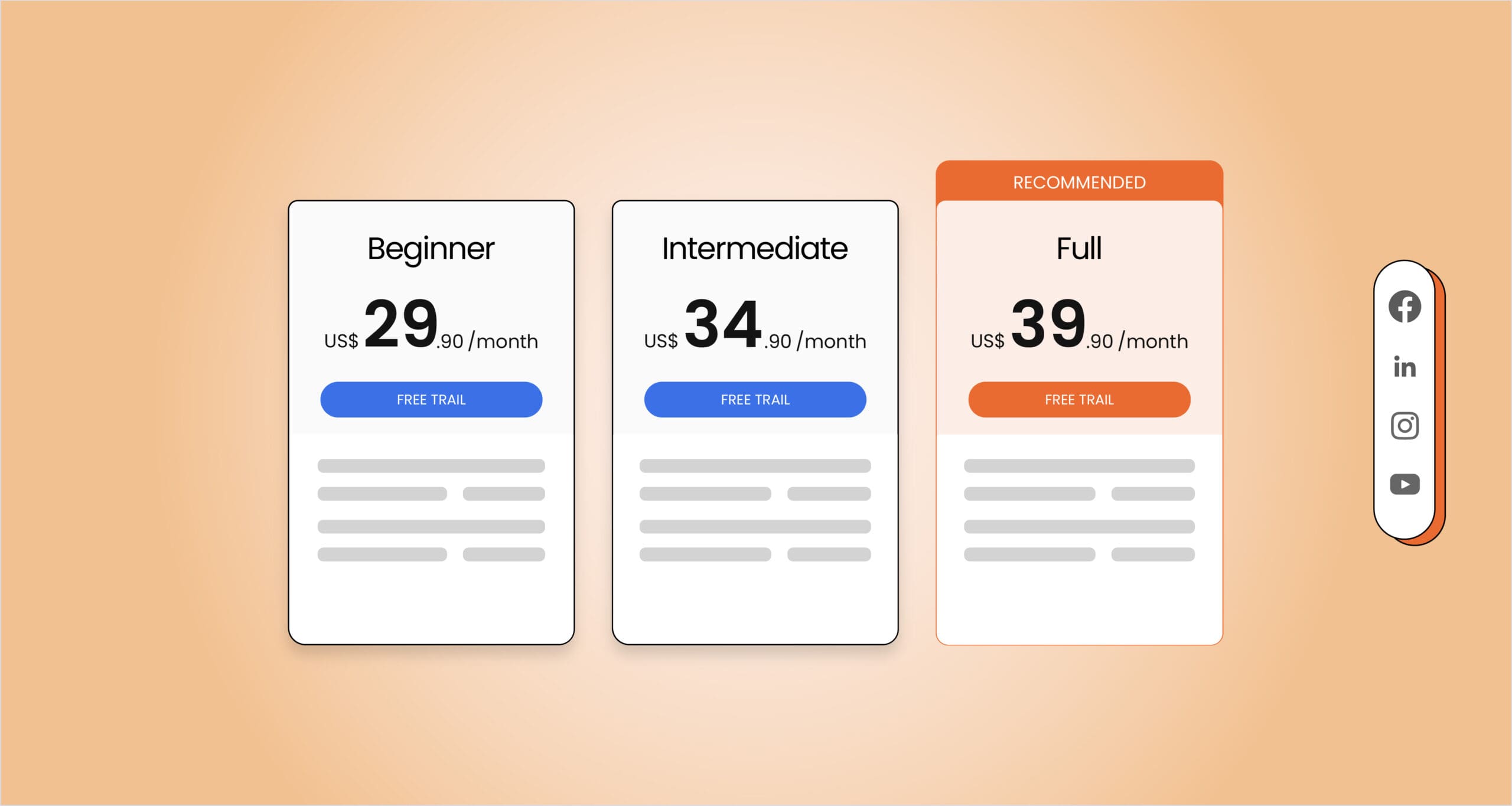 mLabs Pricing Explained: Here’s What You’re Really Paying For