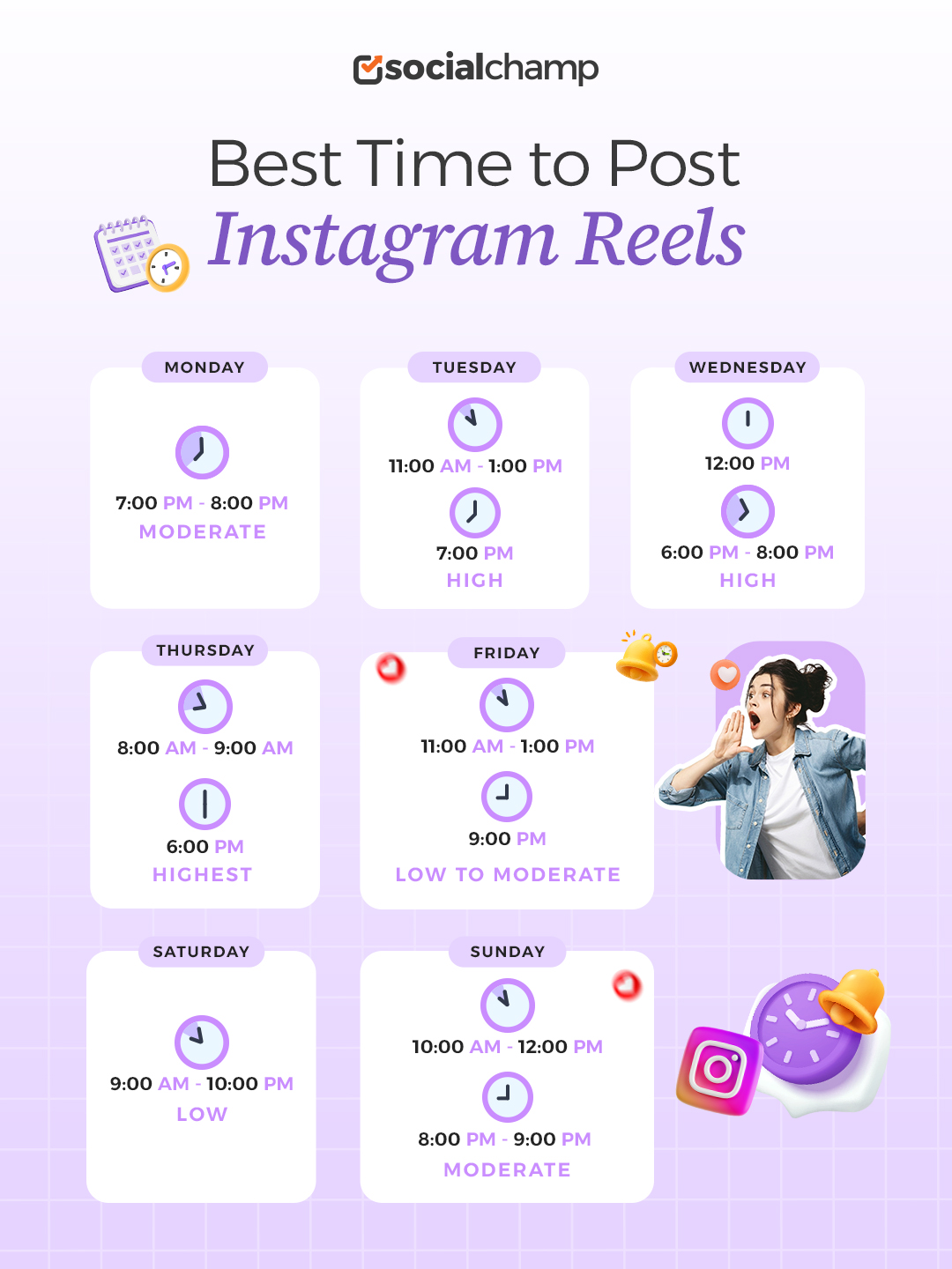 Best Time to Post Instagram Reels in 2026: 3M Reels Analyzed 1 Best Time to Post Instagram Reels Infographic