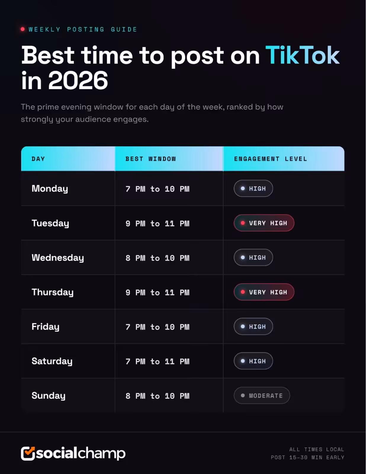 Best Time to Post on TikTok in 2026: Data-Backed Times to Hit the FYP 4 Best Time to Post on TikTok in 2026