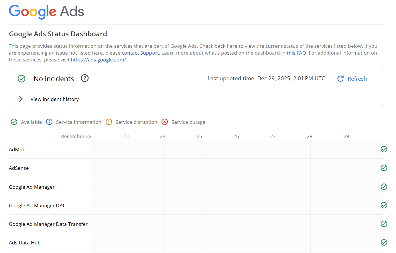 Mastering Multichannel Advertising: Strategies, Benefits, and Expert Tips 11 Google Ads Dashboard