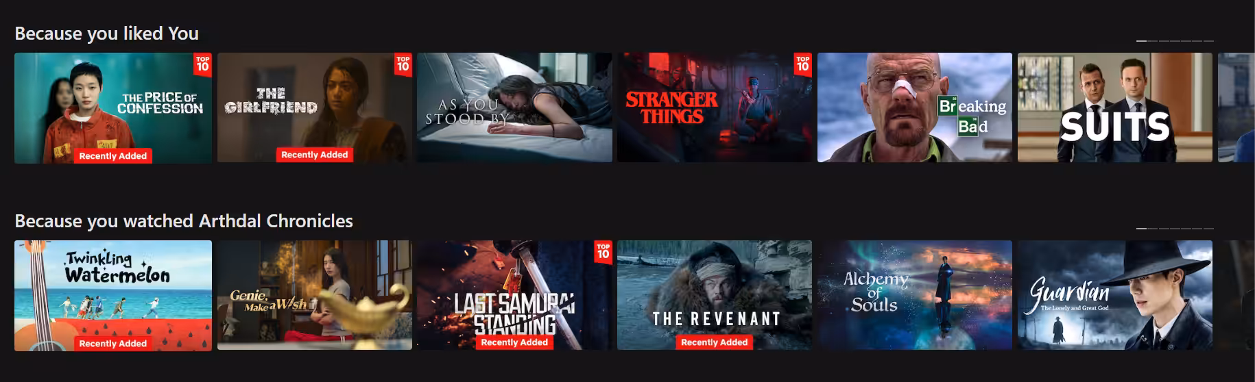 Things to Learn from Netflix Marketing: How it Wins the Audience Every Time? 6 Netflix Recommendations Based on Watch History