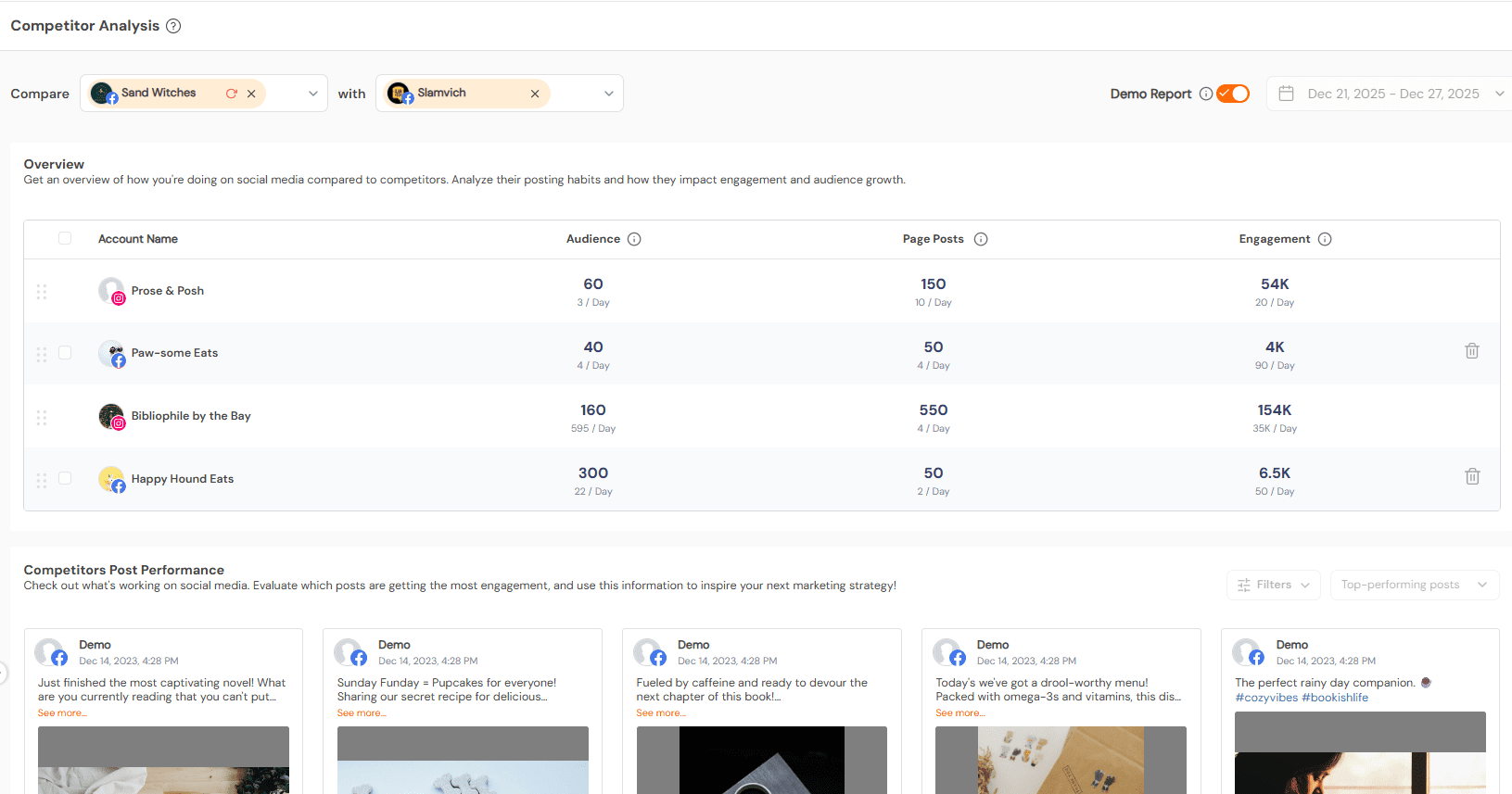 Social Champ’s Competitor Analysis Feature