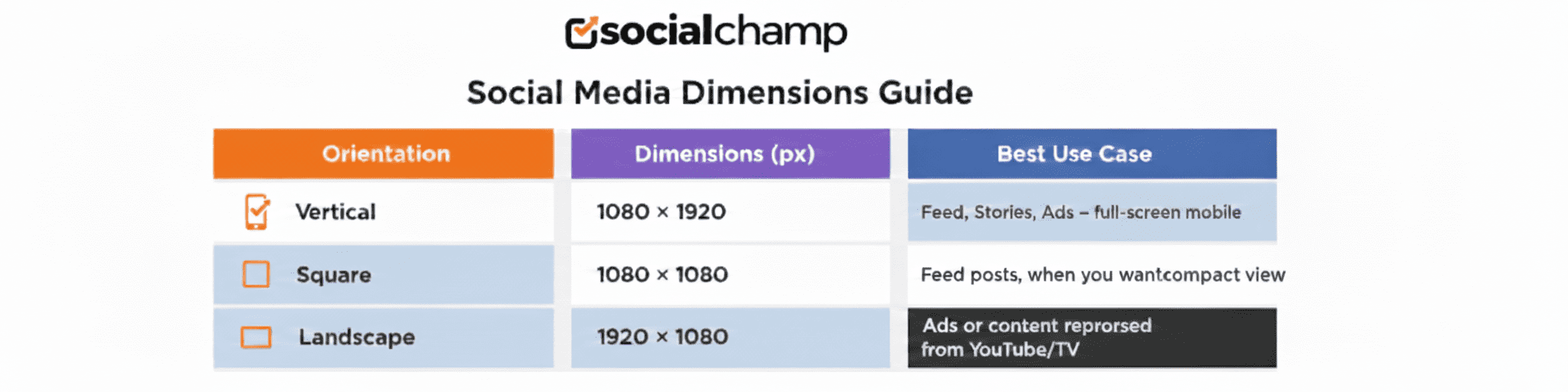 TikTok Video Size in 2026: Ultimate Guide to Best Dimensions 6 tiktok video size