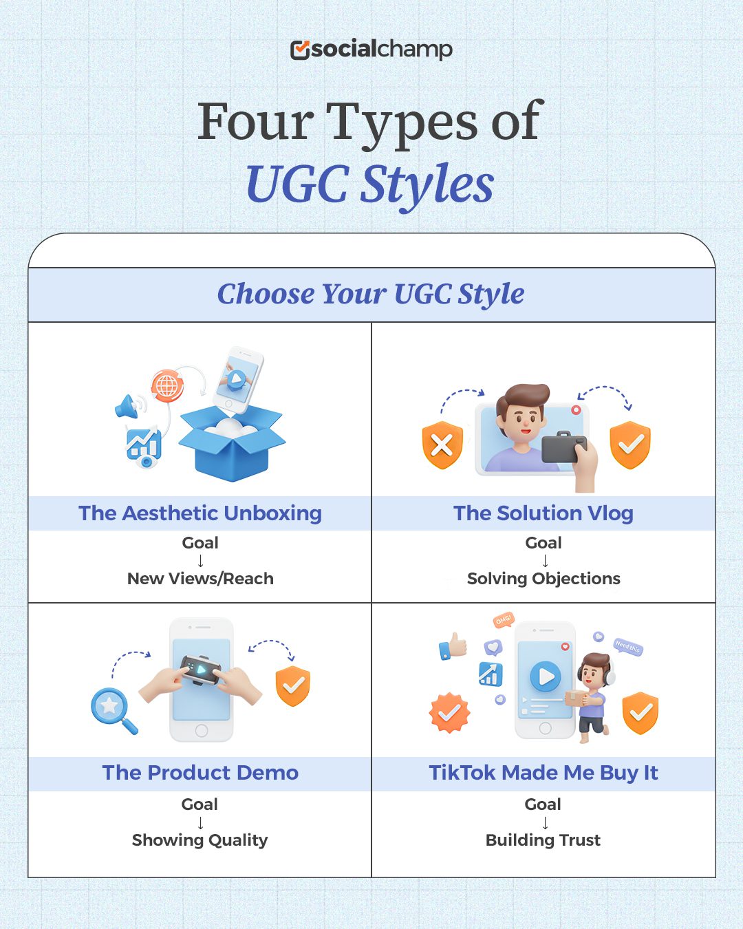 UGC Video Infographic