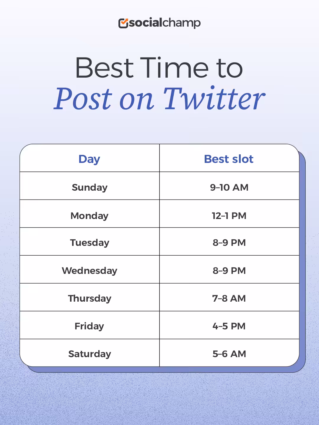 We Analyzed 3.5M Posts to Find the Best Time to Post on Twitter/X in 2026 1 Best Time to Post on Twitter Infographic