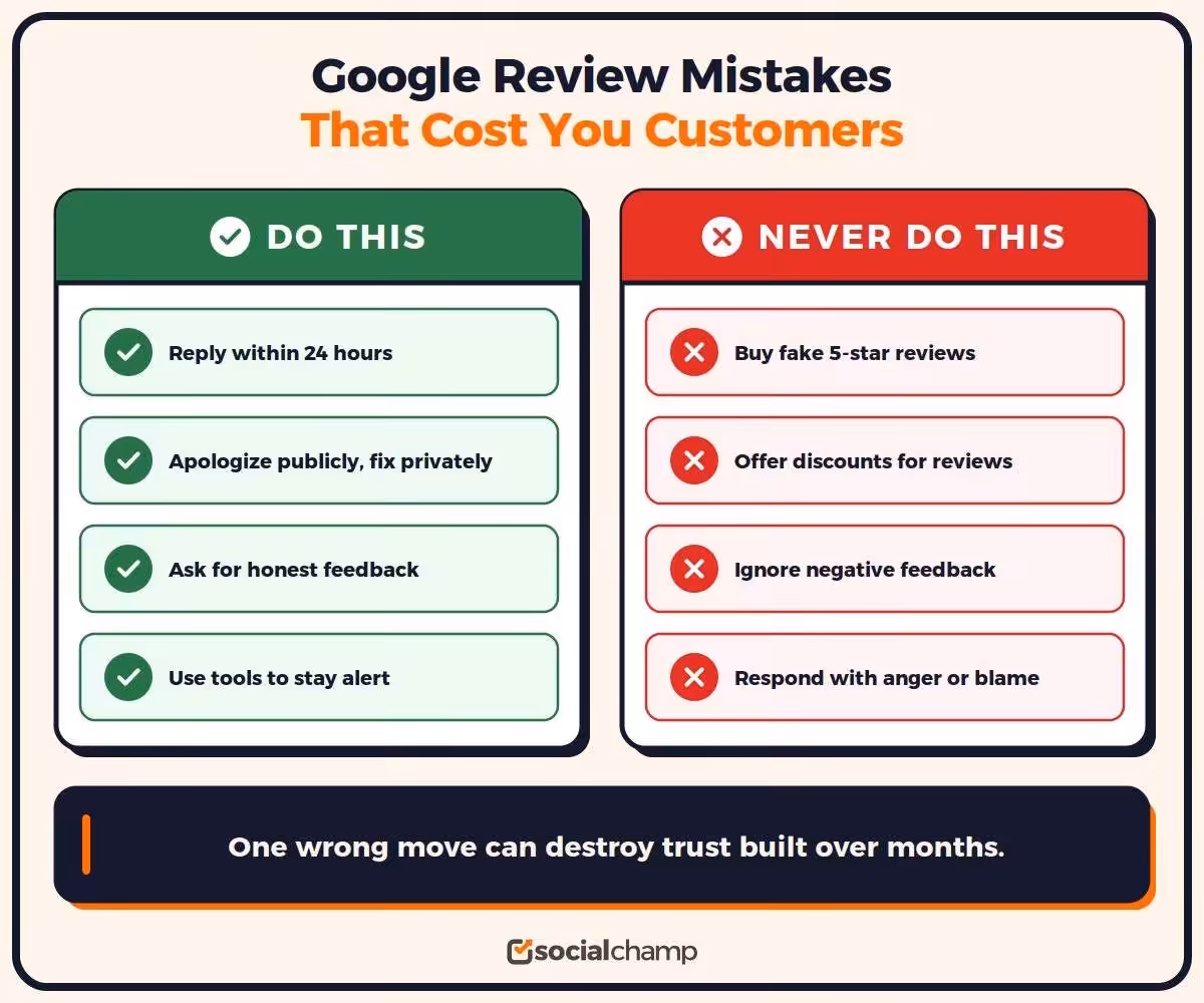 Google Reviews for Business: How to Get More Reviews in 2026 2 Common Google Review Mistakes That Hurt Your Business