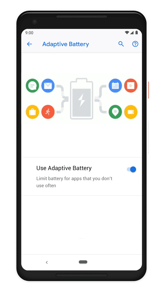 Everything You Need To Know About Android 9 Pie 4 adaptive-battery-android