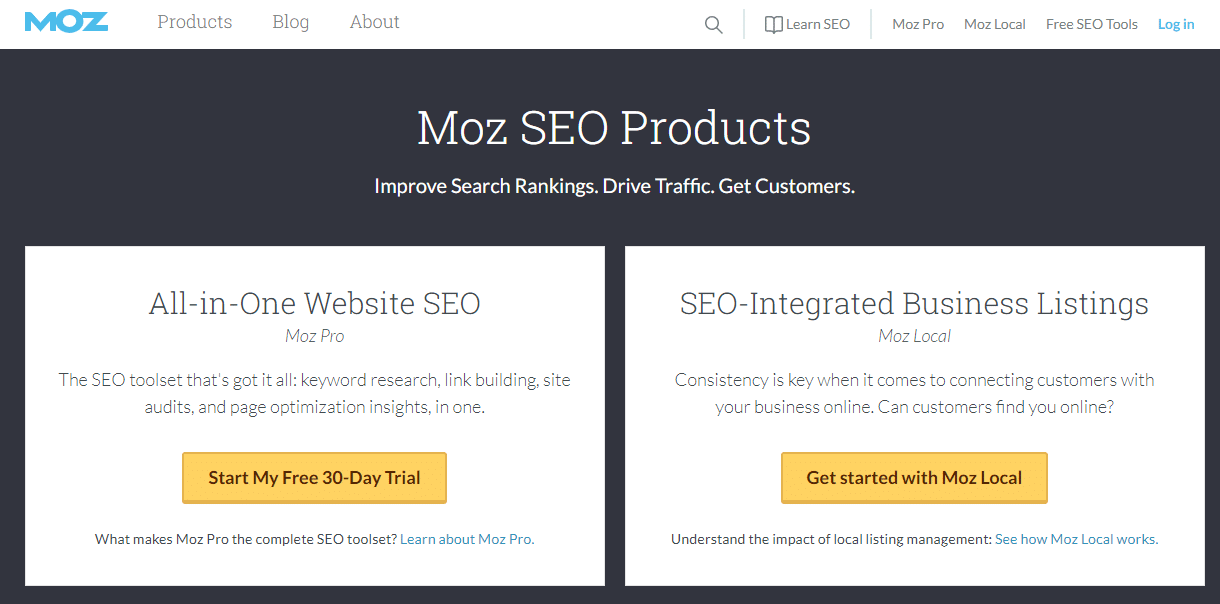 Top 10 Essential Blogging Tools For Beginners 7 Blogging Tools for beginners