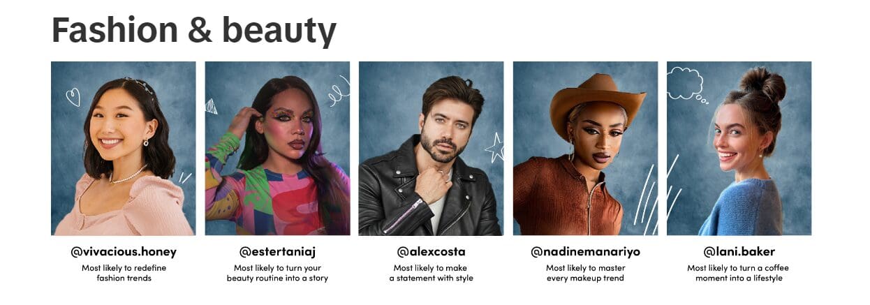 TikTok Reveals the Class of 2024 for its 'Certified Creator' Program 2 A snapshot of certified creators in Fashion and Beauty niche
