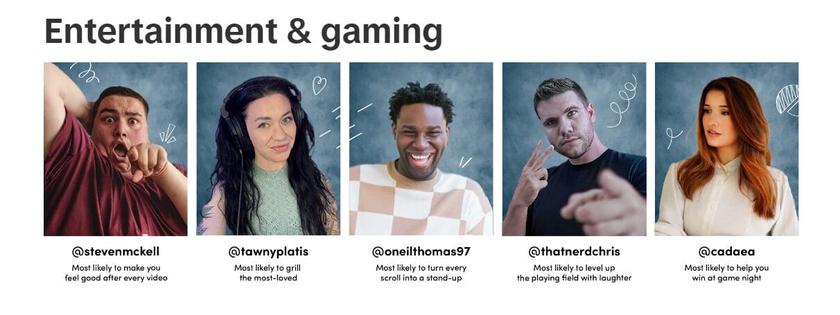 TikTok Reveals the Class of 2024 for its 'Certified Creator' Program 3 A snapshot of certified creators in Entertainment and Gaming