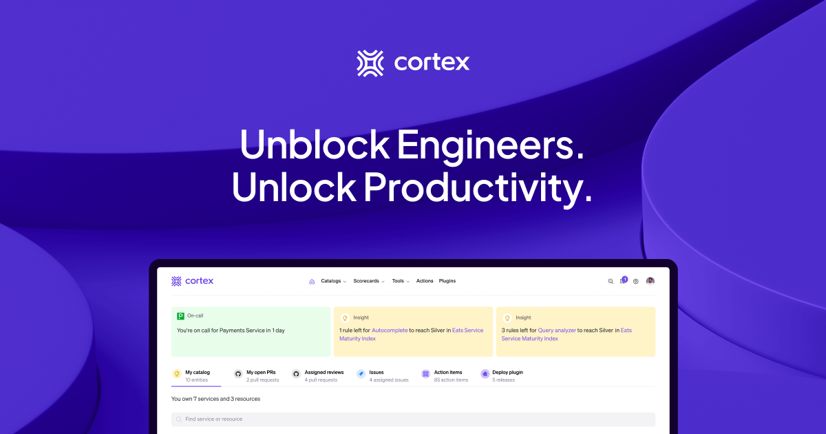 Cortex Visual Content Strategy Dashboard