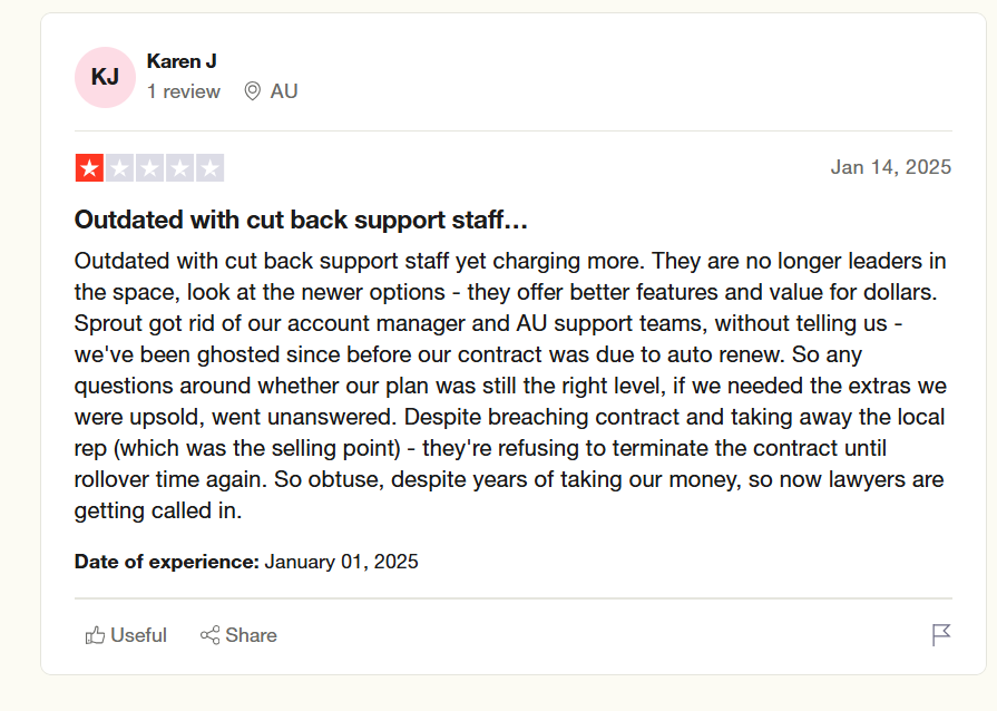 A Review of Sprout Social’s Customer Service on Trustpilot